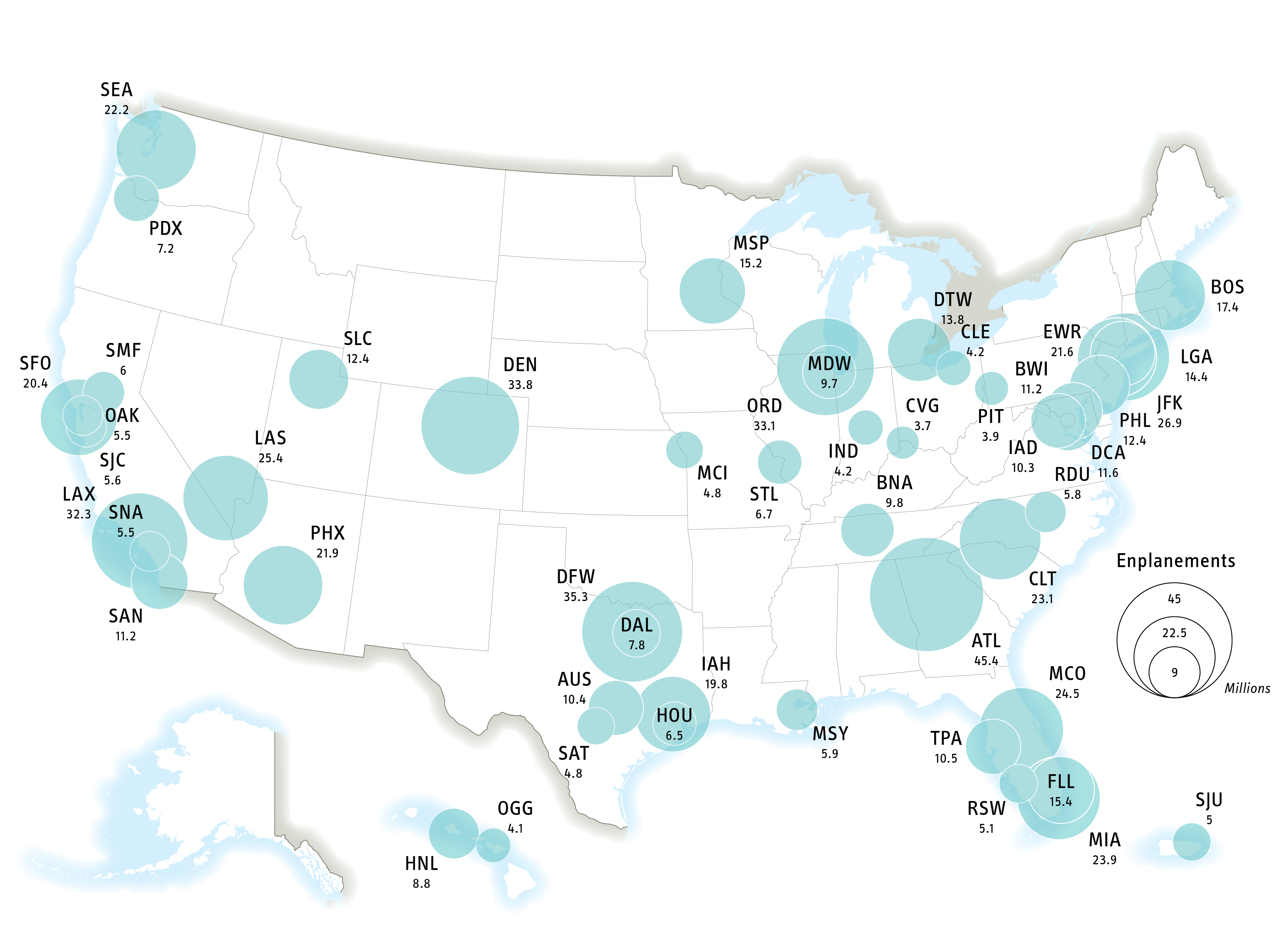 Enplanements At Top 50 U S Airports 2022 Bureau Of Transportation F1 13 Enplanements At Top 50 U.S. Airports 2022 